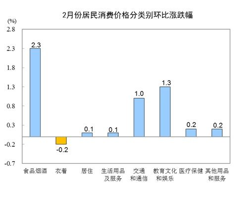 互聯(lián)網(wǎng)數(shù)據(jù)資訊中心 199it 解讀互聯(lián)網(wǎng)數(shù)據(jù)服務的價值與未來